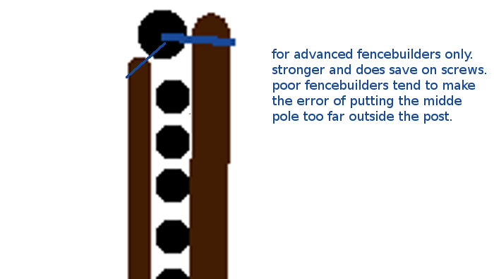 junkpole-fence-design-advanced